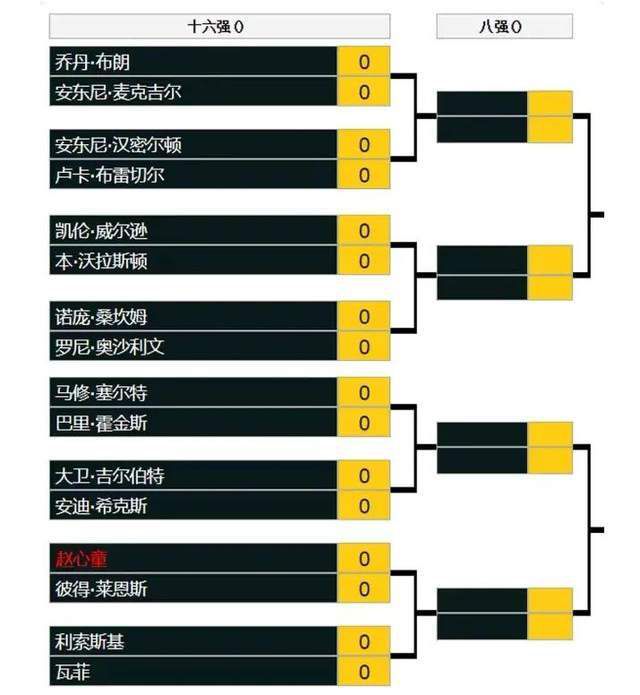 在线午夜影院